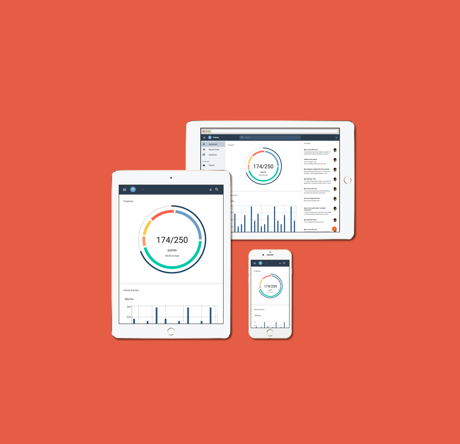 Proever responsive product